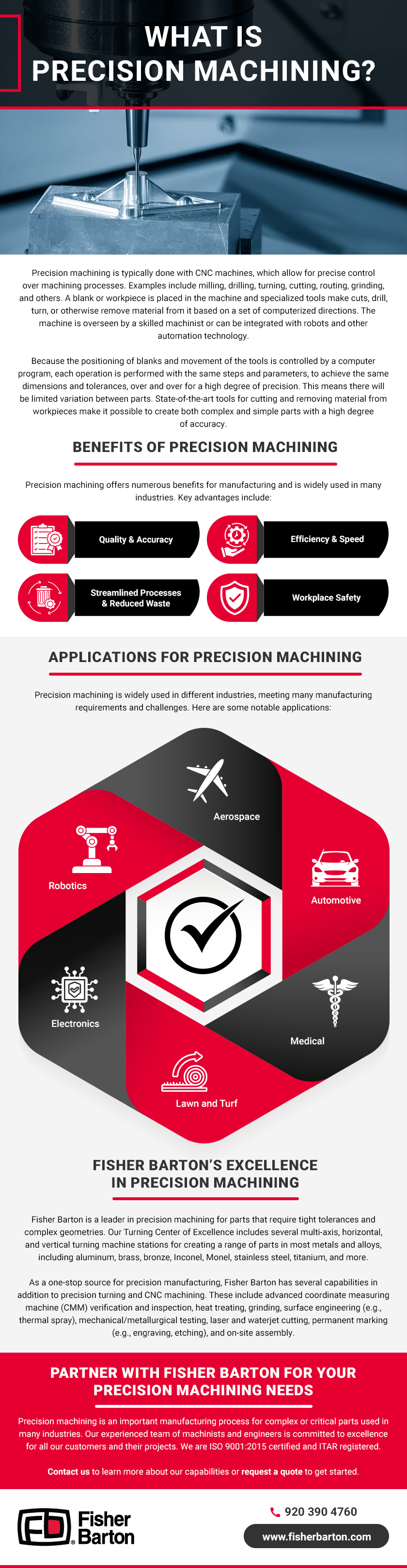 What Is a Precision Machining? What Is a Precision Machining?